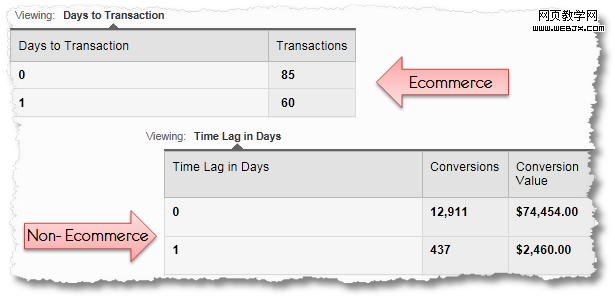 ת����������