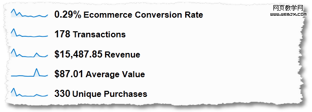 ����������վ���ת����