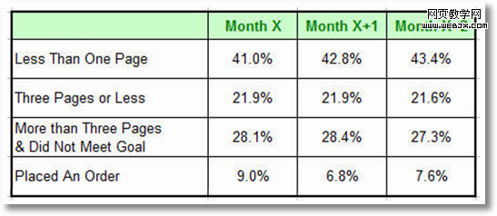 ҳ�������ȷ���