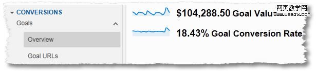 ΢��ת����
