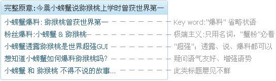 �ɡ����⵳��̸��ȥ����