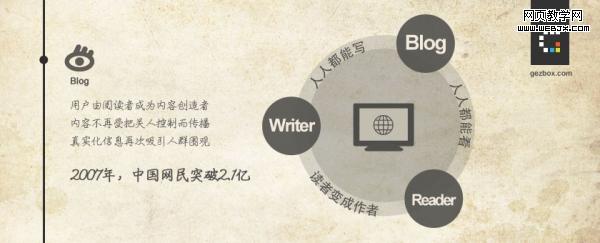 ������ʷ