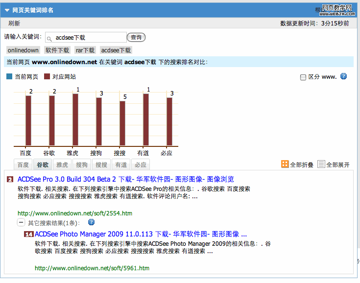 e58d8ee5869be8bdafe4bbb6e59bad1 �����վ�����������ж��