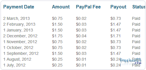 Backlinks�յ�����