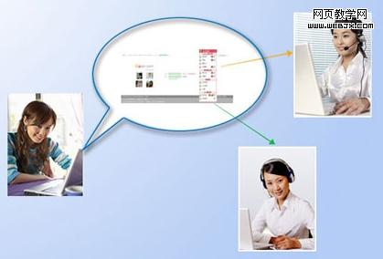 ��վ����