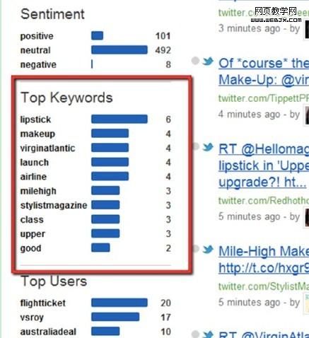 �����վ������֪������ؼ��ּ���