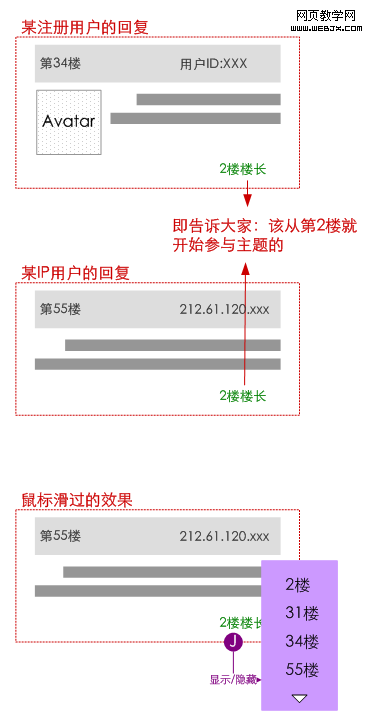 ��������ν����ֹ�û�����ID��ʹ��IP���л��⳴��