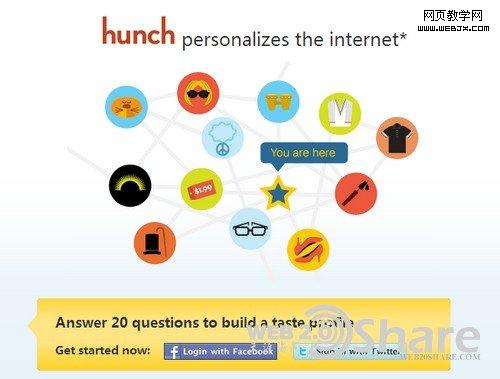 ǳ̸��ữ�ʴ����ļ�ֵ