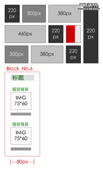 ͬһ��ҳ��Ԫ�ص�6����ʽ