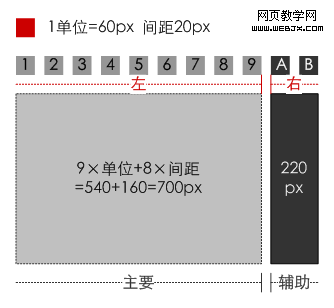 �ܹ���Ӧ800*600��׼��Ļ�ֱ��ʵ��߿�ͼդ��