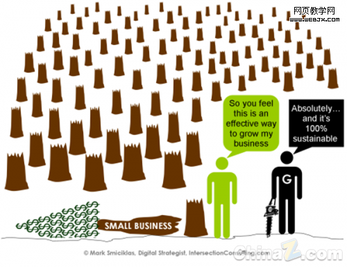 groupon-clear-cut-500p1