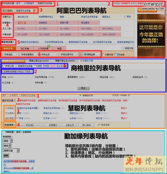 ����ƽ̨�б�ҳ�����Ա�