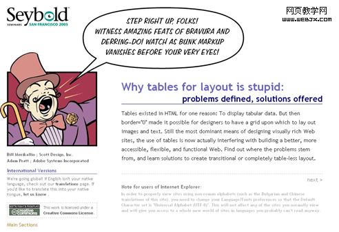 Ϊʲô�ñ����Ű��ǲ����ǵ�