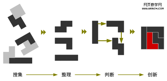 ��վ�߻���һ���Ѽ������жϴ��µĹ���