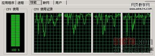 ���ٲ���ȫ�����CC����