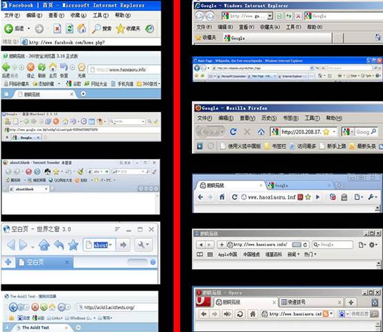 �������������ƶԱȳ�̽