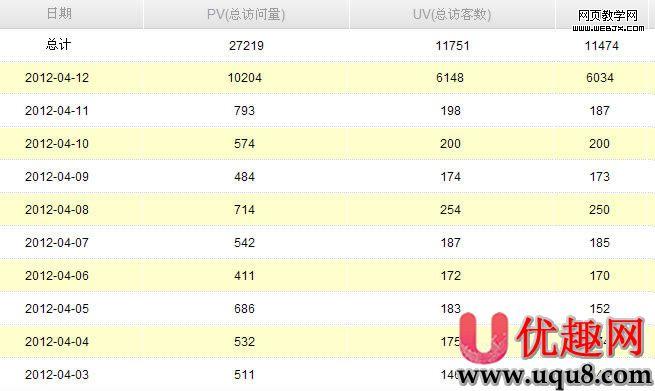 ��������վ����