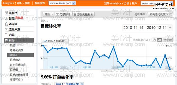 ����ת����