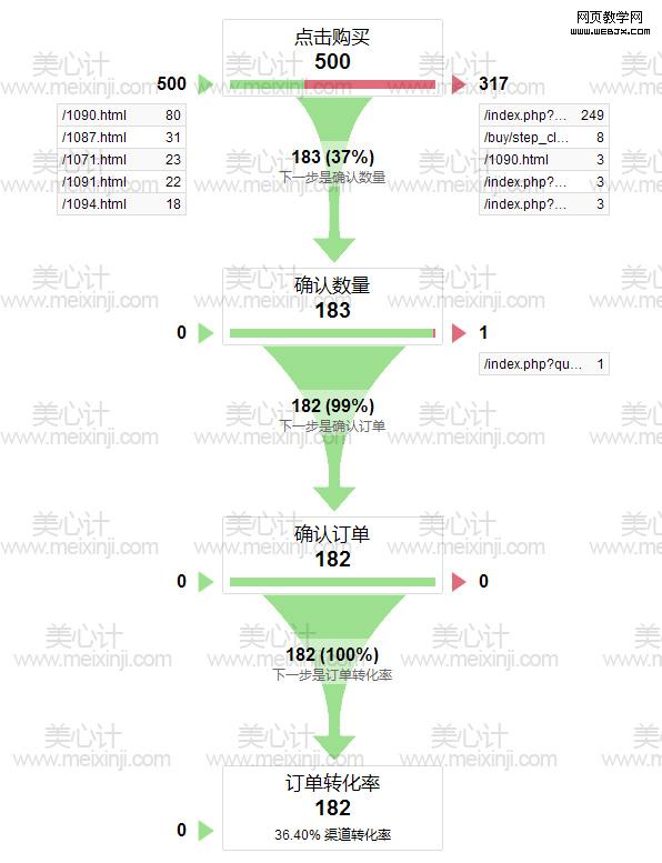 ���ļƶ���ת����