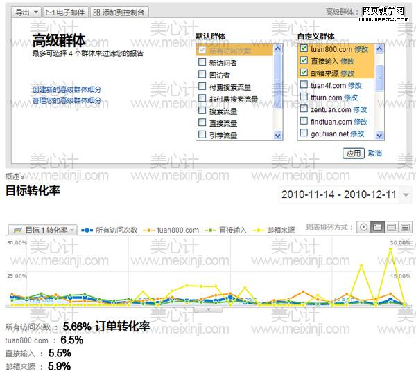 ����ת����