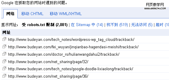 robots.txt����д��ͼ��