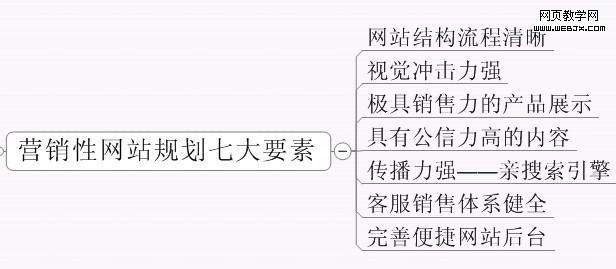 Ӫ������վ Ӫ������վ���� <a href='http://www.cgt88.com' target='_blank' class='keyslink'><b>����Ӫ���߻�</b></a>