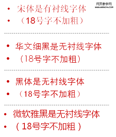 �Աȳ��������ڻõ�Ƭ��ӳ�µ�Ч��