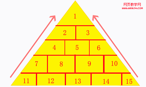 SEO����������