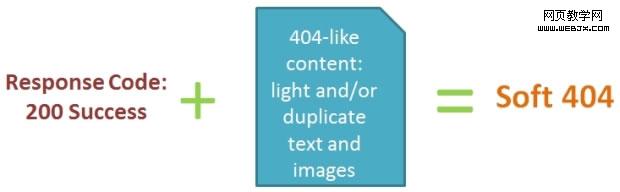 ��վ����Ա���ߵ�ץȡ����