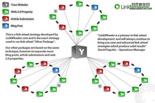 ������Ⱥ����