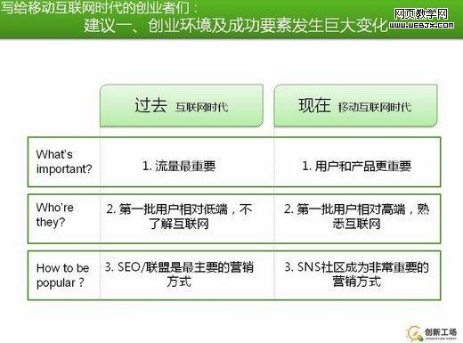 ���ƶ���������ҵ�ߵĽ���