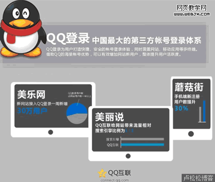 ����˵��SEO�ж�ţ