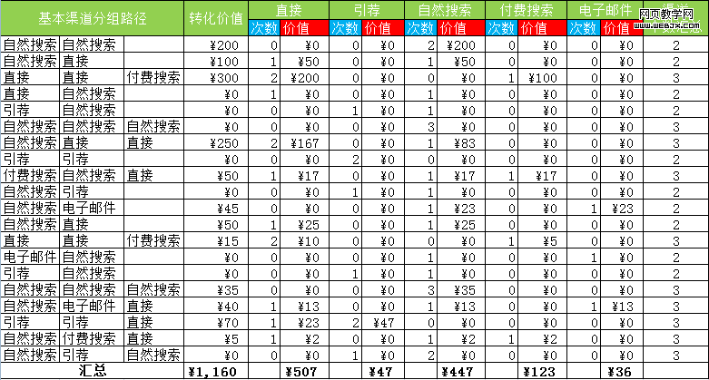 ��վ����ģ��ƽ������