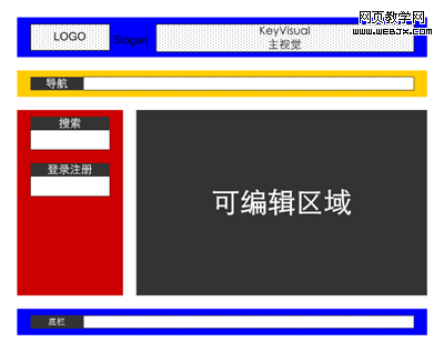 �ӡ����ñ������ݳ������ģ��ʵ��