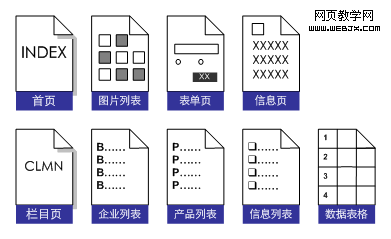 ���Ӽܹ���ҳ��ͼ��