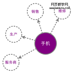 �������������������Ӹ��