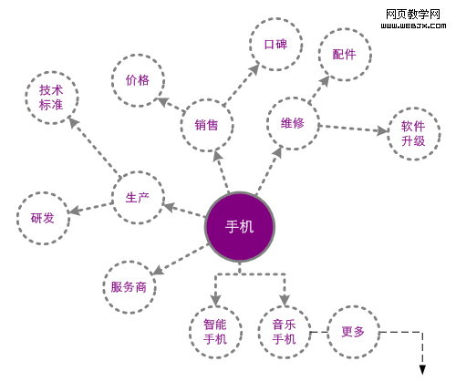 �����������������ȥ