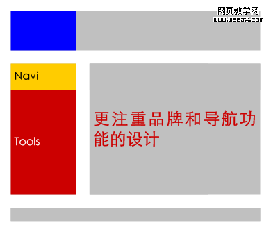 �������õ���վ����ע��Ʒ�ƺ͵�������