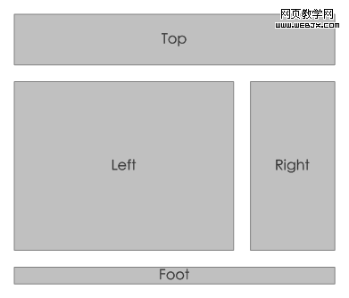 һ�ֵ��͵��������֣�ÿ������������