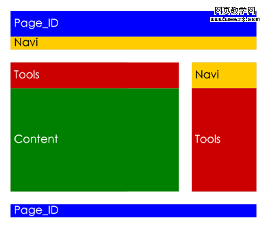 һ�����������ʽ���ݷֿ��ҳ��ʵ��