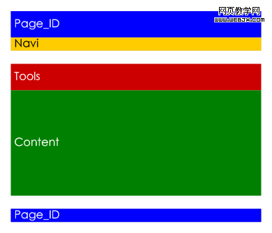 һ�֡��������Ρ����ݷֿ��ҳ��ʵ��