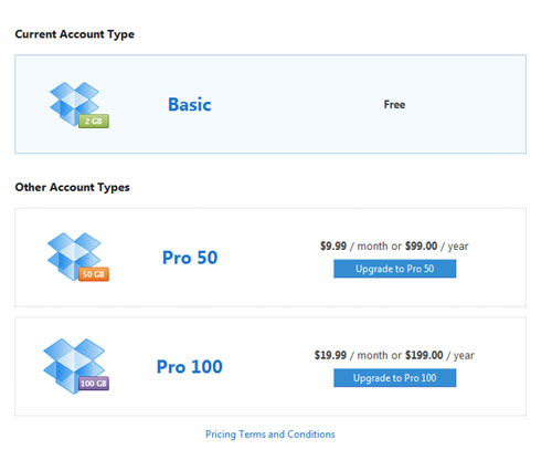 Dropbox����Ӫģʽ����