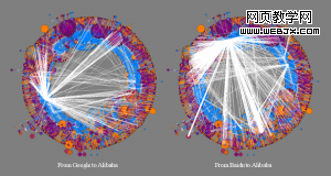 �û����ʲ���Ա�ͼ