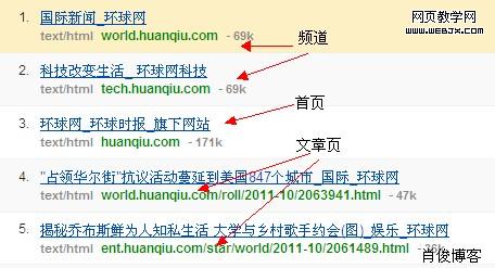 �ǲ�˹ר��������ֲ�