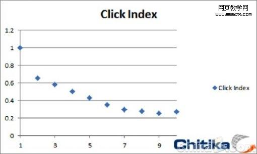 �о��ƹȸ�����Խ�͵���վ�������Խ��