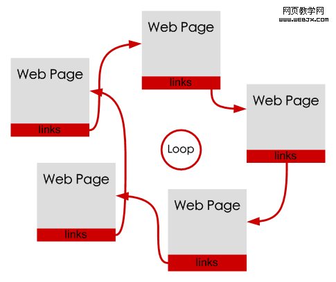 ������Ϣ����ʵ���˴ӡ�����-���ݡ�