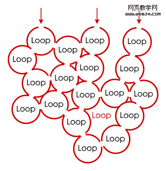 ��Ϣ�ջ����Ϊ���ӵ���Ϣ�ܹ��ṩ�������