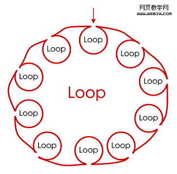 ��������γ��µıպ�