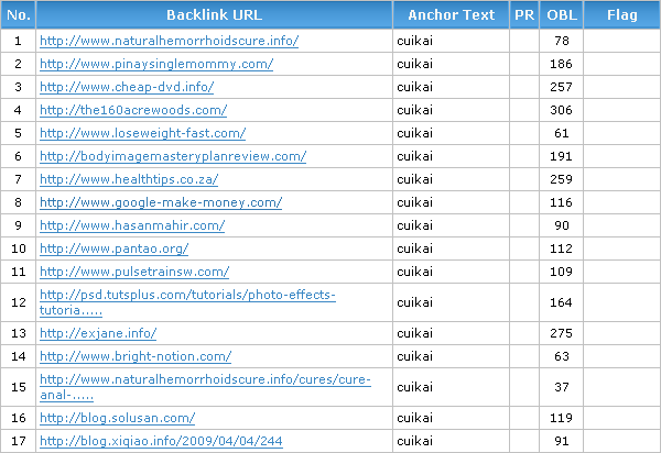 �������Ӳ�ѯ