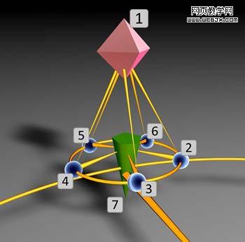 ���е�һ��������Ⱥ��